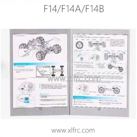 XLF F14 RC Car Parts Manual XLF F14 RC Car Parts Manual